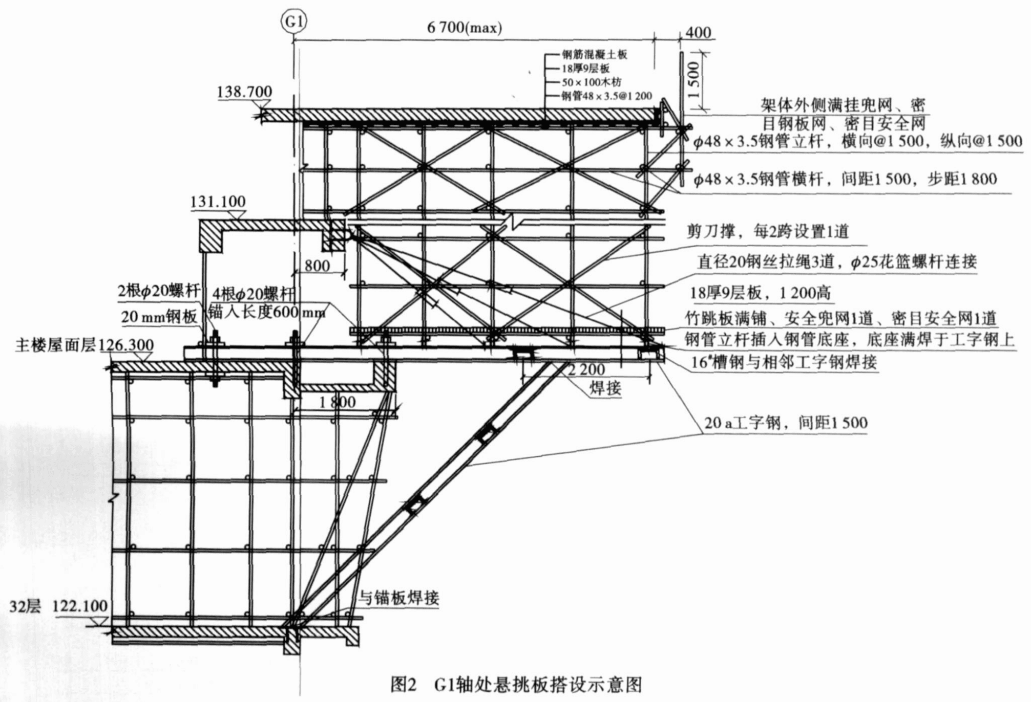 超高层屋面悬挑架方案示意图