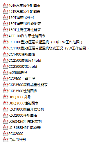 履带吊、汽车吊性能图标文件清单