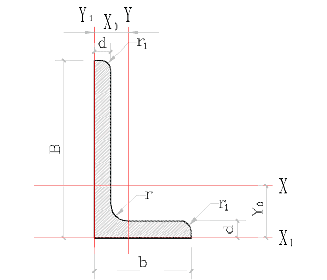 角钢截面图图片