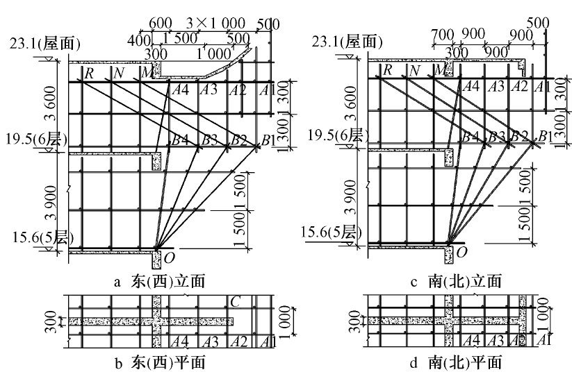 library-scaffold