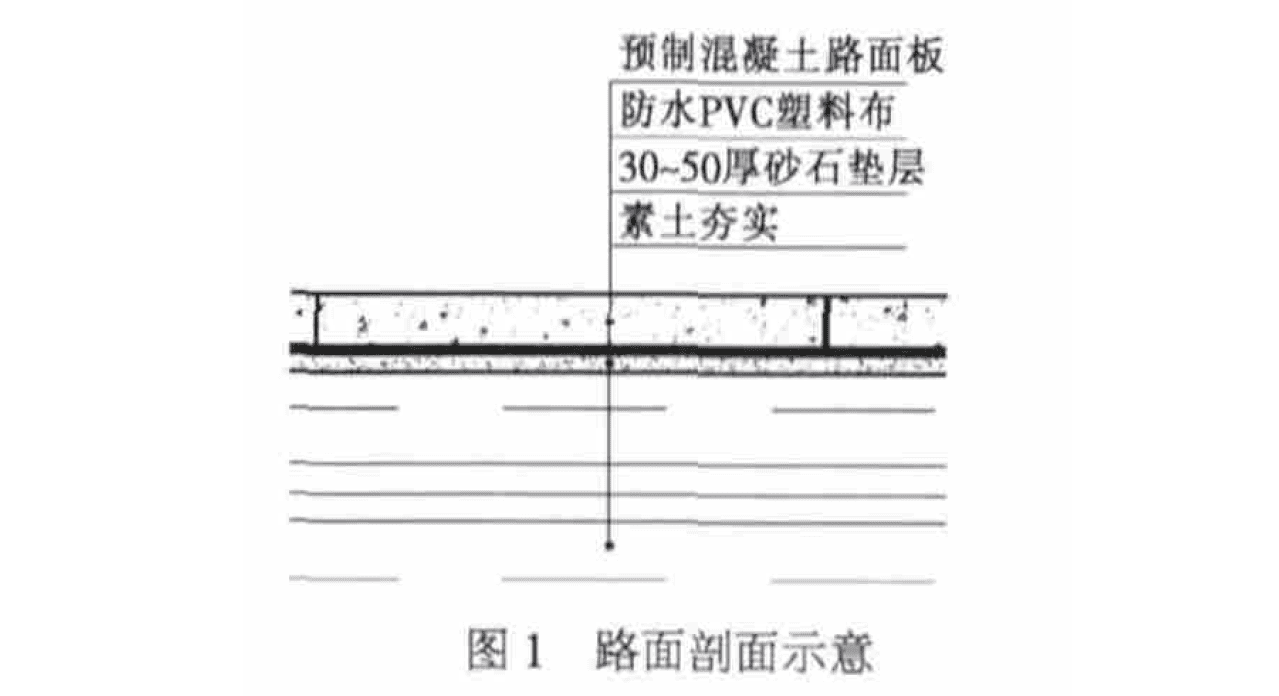 预制混凝土路面板做法图