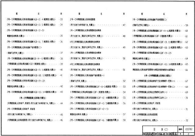 03S702图集目录