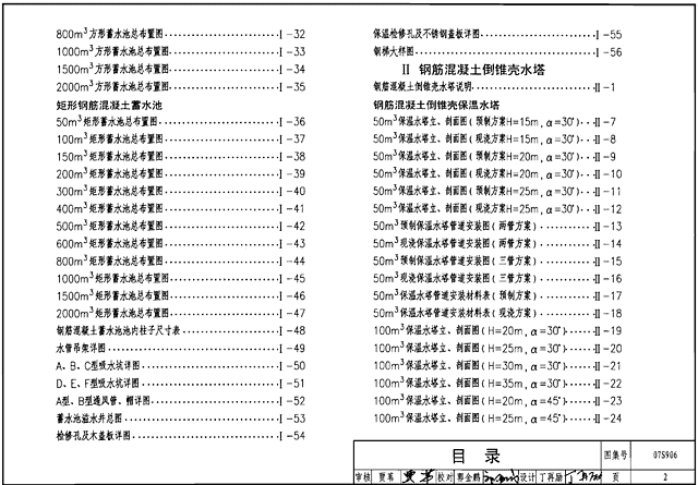 07S906图集目录