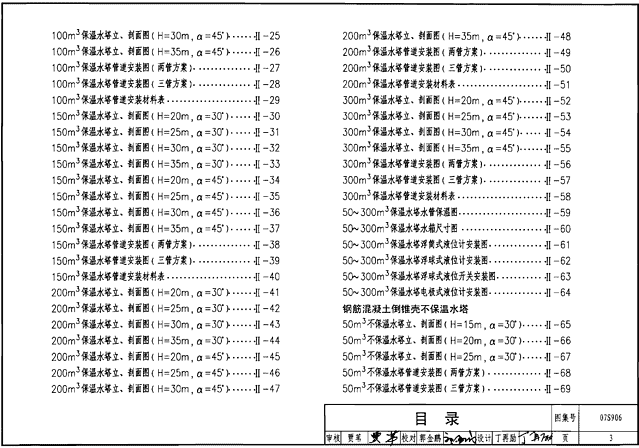 07S906图集目录