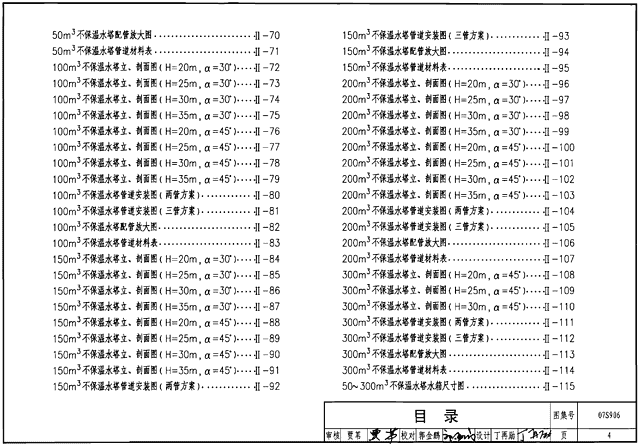 07S906图集目录