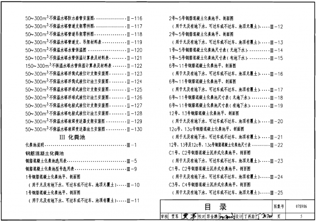 07S906图集目录