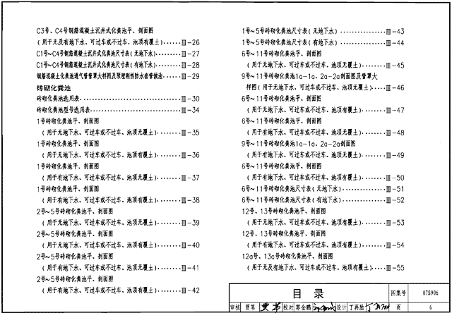 07S906图集目录