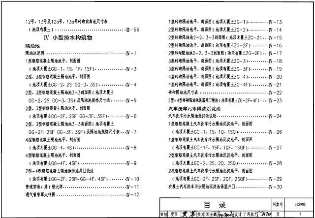 07S906图集目录