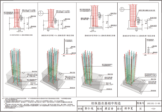 钢筋平法系列三维图集(16G101-1、16G101-2、16G101-3)-规范图集|经验交流-金瓦刀