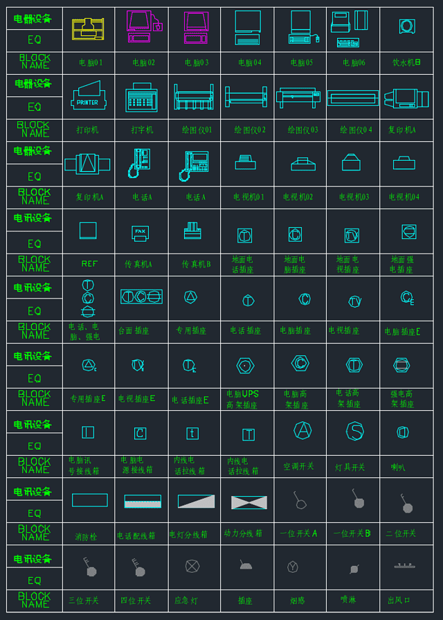 工装CAD图块-电讯设备
