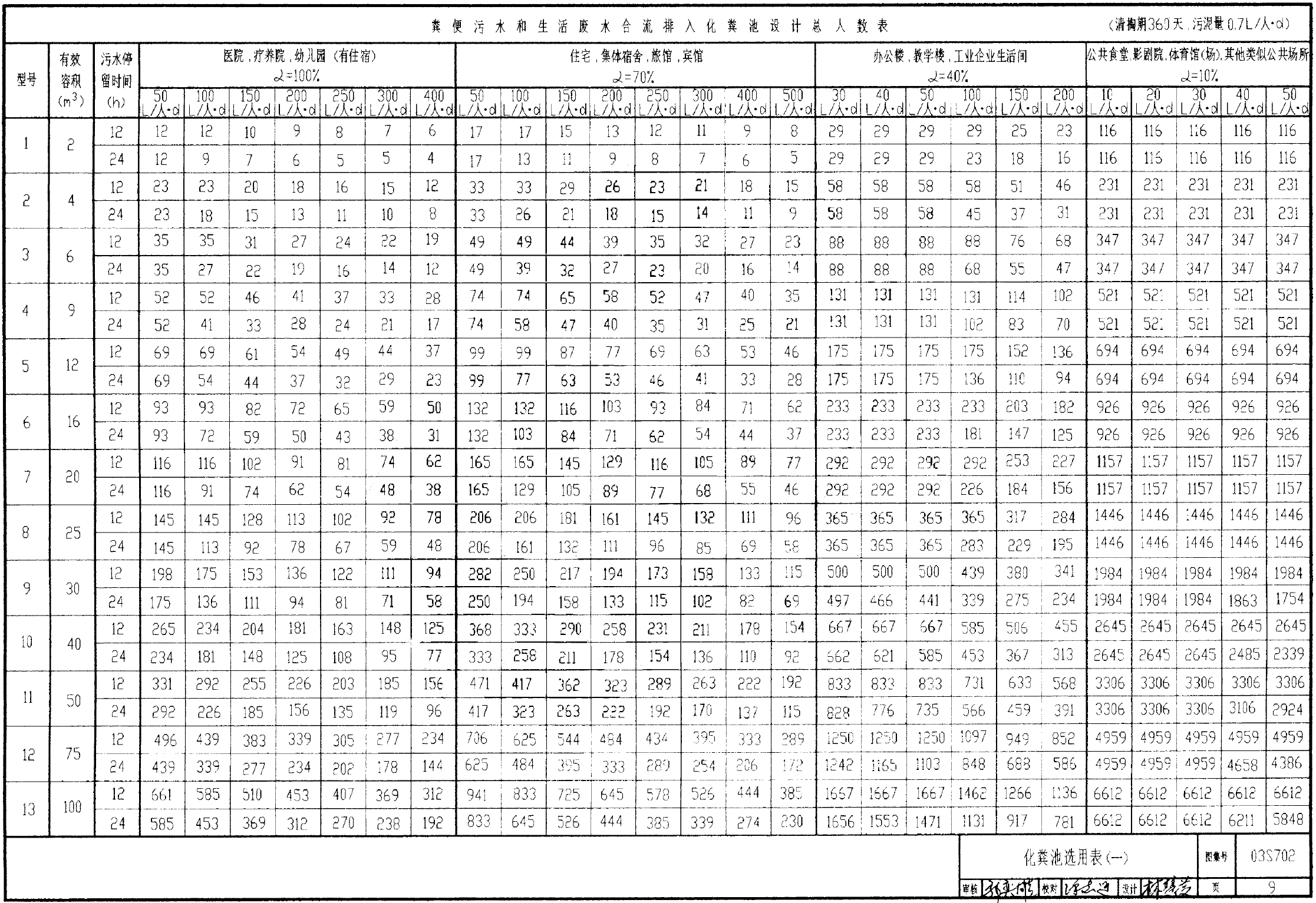 l13s8图集275页图片