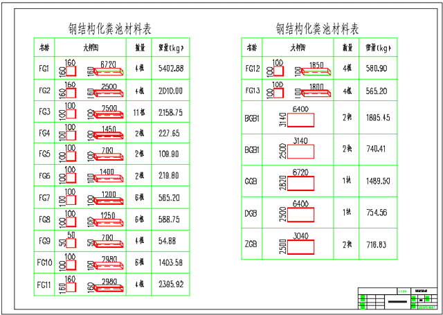 钢结构化粪池CAD图纸