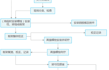 kuangjia-1