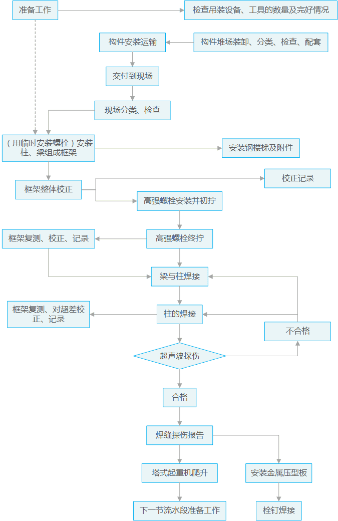 kuangjia-1