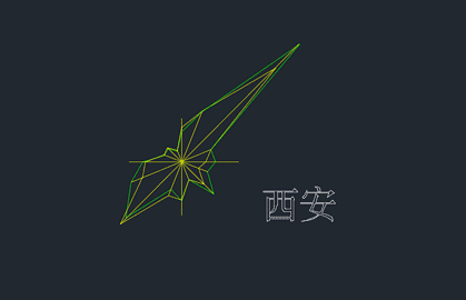 wind rose plot