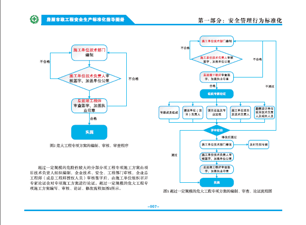 房屋市政工程安全生产标准化指导图册