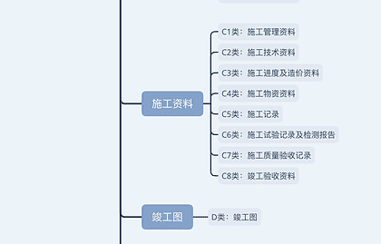 ziliao-1