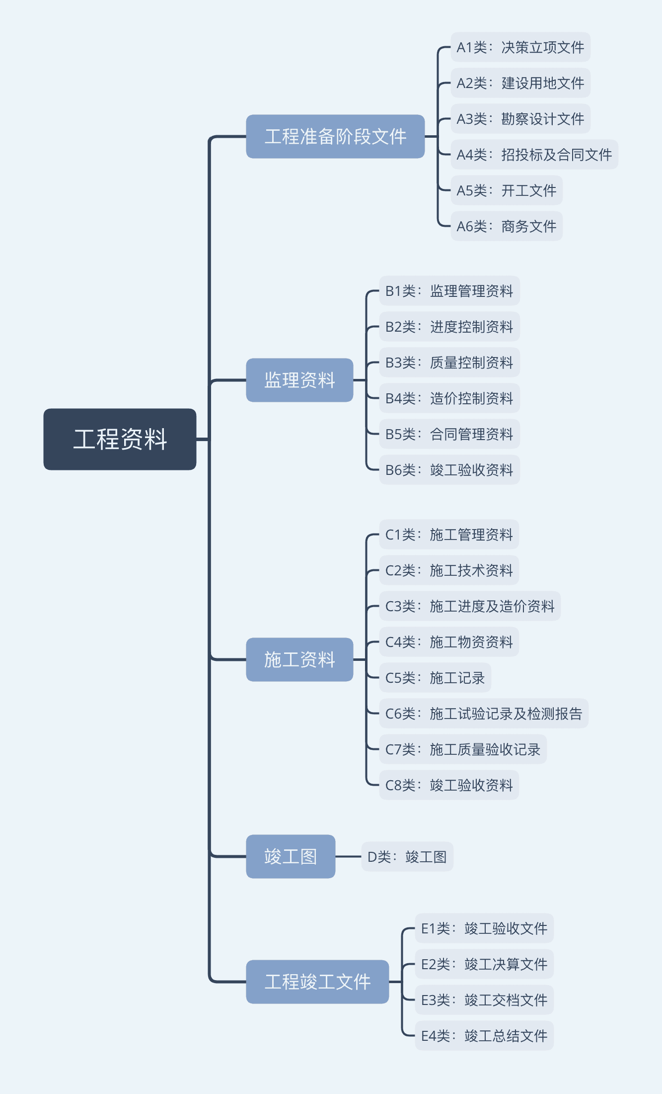 ziliao-1