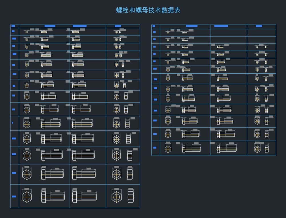 Bolt and Nut Data Sheet